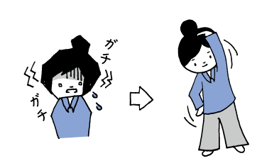 動かす